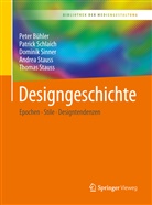 Bühler, Pete Bühler, Peter Bühler, Patric Schlaich, Patrick Schlaich, Dominik Sinner... - Designgeschichte