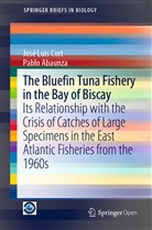 Pablo Abaunza, José Lui Cort, José Luis Cort - The Bluefin Tuna Fishery in the Bay of Biscay