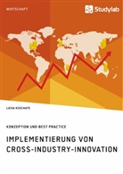 Luisa Koschate - Implementierung von Cross-Industry-Innovation. Konzeption und Best Practice