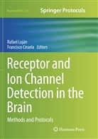 Ciruela, Ciruela, Francisco Ciruela, Rafael Lujan, Rafae Luján, Rafael Luján - Receptor and Ion Channel Detection in the Brain