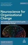 Hilary Scarlett, Scarlett Hilary - Neuroscience for Organizational Change