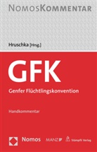 Constanti Hruschka, Constantin Hruschka - GFK