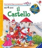 Kyrima Trapp - Il castello