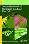 Carlos Tello Lacal - Comparative Growth of Mammalian, Insect and Plant Cells