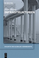 Arne Harms - Infrastrukturen