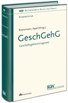 Simon Apel, Jör Brammsen, Jörg Brammsen, Apel, Apel, Simon Apel... - GeschGehG