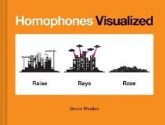 Bruce Worden,  Worden Bruce - Homophones Visualized