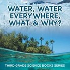 Baby - Water, Water Everywhere, What & Why?