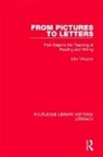 Ellen Walpole - From Pictures to Letters