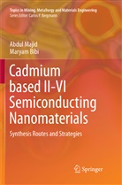 Maryam Bibi, Abdu Majid, Abdul Majid - Cadmium based II-VI Semiconducting Nanomaterials