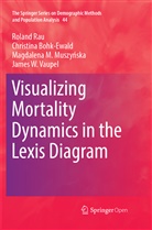 Christin Bohk-Ewald, Christina Bohk-Ewald, Magdalena M. Muszy¿ska, Magda Muszynska, Magdalena M. Muszynska, Magdalena M. Muszyńska... - Visualizing Mortality Dynamics in the Lexis Diagram