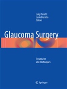 Buratto, Buratto, Lucio Buratto, Luig Caretti, Luigi Caretti - Glaucoma Surgery