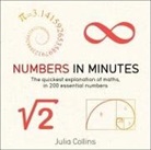 Julia Collins, Collins Julia - Numbers in Minutes