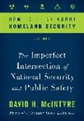 David Mcintyre, David H. McIntyre, McIntyre David H. - How to Think About Homeland Security