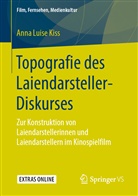 Anna L. Kiss, Anna Luise Kiss - Topografie des Laiendarsteller-Diskurses