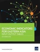Asian Development Bank - Economic Indicators for Eastern Asia