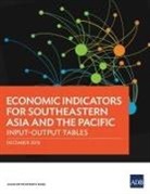 Asian Development Bank - Economic Indicators for Southeastern Asia and the Pacific