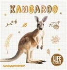Shalini Vallepur - Kangaroo