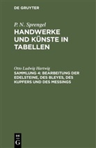 Otto Ludwig Hartwig, P. N. Sprengel - P. N. Sprengel: Handwerke und Künste in Tabellen - Sammlung 4: Bearbeitung der Edelsteine, des Bleyes, des Kupfers und des Meßings