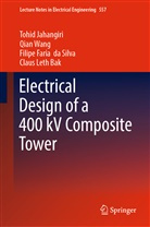 Filipe Faria Da Silva, Tohi Jahangiri, Tohid Jahangiri, Claus Leth Bak, Qia Wang, Qian Wang - Electrical Design of a 400 kV Composite Tower