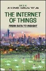 J Davies, John Davies, John Fortuna Davies, John N J. Davies, John N J. Fortuna Davies, John N. J. Davies... - Internet of Things
