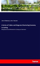 John Falconer, Joh Williamson, John Williamson - A Series of Tables and Diagrams Illustrating Economy in Cutting