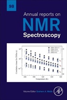 Graham A. (EDT) Webb, Graham A. Webb, Professor G. A. (Royal Society of Chemistry Webb, Webb G. A. - Annual Reports on Nmr Spectroscopy