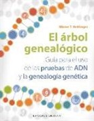 Blaine Bettinger - Arbol Genealogico, El