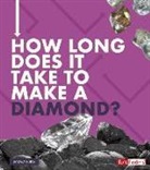 Emily Hudd - How Long Does It Take to Make a Diamond?