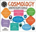 Dr Sten Odenwald, ODENWALD STEN - Degree in a Book: Cosmology