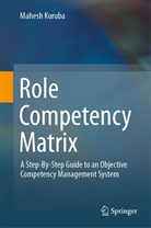 Mahesh Kuruba - Role Competency Matrix