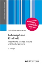 Doris BÃ¼hler-Niederberger, Doris Bühler-Niederberger - Lebensphase Kindheit
