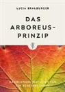 Lucia Brauburger - Das Arboreus-Prinzip