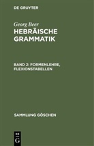 Georg Beer - Georg Beer: Hebräische Grammatik - Band 2: Formenlehre, Flexionstabellen