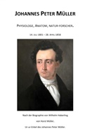 Horst Müller - Johannes Peter Müller