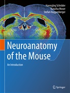 S Huggenberger, Stefan Huggenberger, Natash Moser, Natasha Moser, Hannsjör Schröder, Hannsjörg Schröder - Neuroanatomy of the Mouse