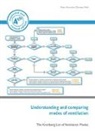 Pete Kremeier, Peter Kremeier, Woll, Christian Woll - Understanding and comparing modes of ventilation