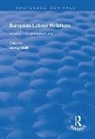 Szell, Gyoergy Szell, Gyorgy Szell, György Széll - European Labour Relations