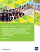 Asian Development Bank - Gender Equality Results Case Study