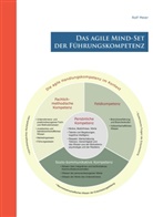 Rolf Meier - Das agile Mind - Set der Führungskompetenz
