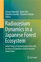 Naok Hijii, Naoki Hijii, Nobuhiro Kaneko, Nobuhiro Kaneko et al, Tatsuhiro Ohkubo, Chisato Takenaka - Radiocesium Dynamics in a Japanese Forest Ecosystem