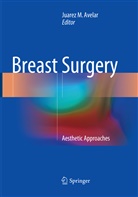 Juarez M. Avelar, Juare M Avelar, Juarez M Avelar - Breast Surgery