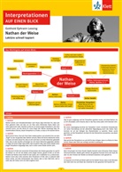 Gotthold Ephraim Lessing - Gotthold Ephraim Lessing: Nathan der Weise