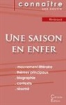 Arthur Rimbaud - Fiche de lecture Une saison en enfer de Arthur Rimbaud (analyse littéraire de référence et résumé complet)