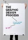 Anitra Nottingham, Anitra Stout Nottingham, Jeremy Stout - Graphic Design Process