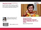 Mauricio Chamorro, Sofí Mejía, Sofía Mejía - Seguimiento Nutrimental Infantil para infantes de 1 a 5 años