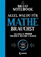 Altair Peterson, Tim Hall, Chris Pearce, Loewe Lernen und Rätseln - Big Fat Notebook - Alles, was du für Mathe brauchst - Das geballte Wissen von der 5. bis zur 9. Klasse