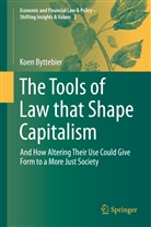 Koen Byttebier - The Tools of Law that Shape Capitalism