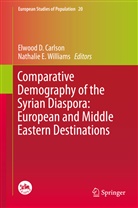 Elwood D. Carlson, D Carlson, Elwoo D Carlson, Elwood D Carlson, E Williams, E Williams... - Comparative Demography of the Syrian Diaspora: European and Middle Eastern Destinations