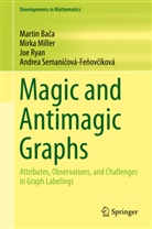 Martin Baa, Marti Baca, Martin Baca, Martin Bača, Mirk Miller, Mirka Miller... - Magic and Antimagic Graphs